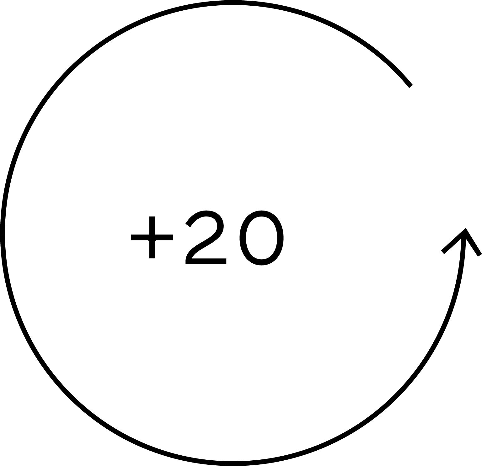 Short, local and inclusive circuit